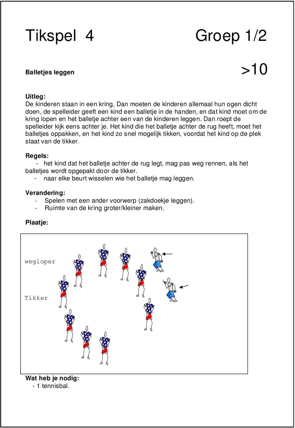 Het kind die het balletje achter de rug heeft, moet het balletjes oppakken, en het kind zo snel mogelijk tikken, voordat het kind op de plek staat van de tikker.