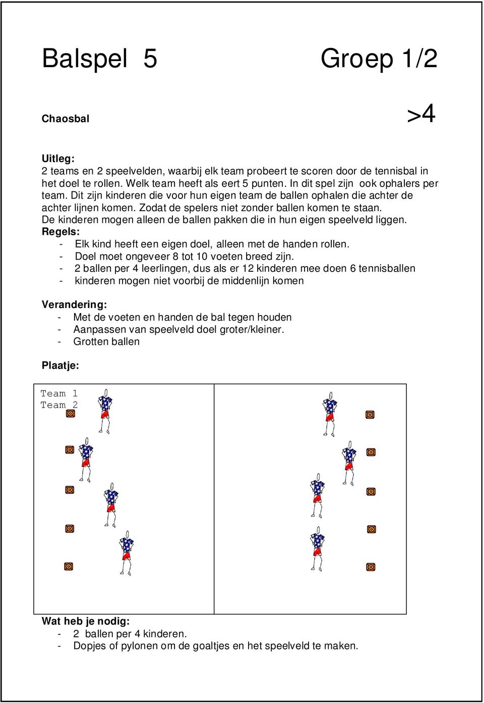 De kinderen mogen alleen de ballen pakken die in hun eigen speelveld liggen. Regels: - Elk kind heeft een eigen doel, alleen met de handen rollen. - Doel moet ongeveer 8 tot 10 voeten breed zijn.