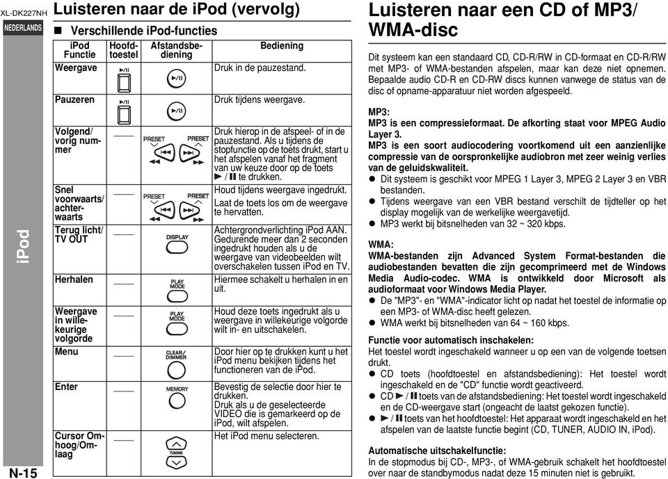 Als u tijdens de stopfunctie op de toets drukt, start u het afspelen vanaf het fragment van uw keuze door op de toets / te drukken. Houd tijdens weergave ingedrukt.