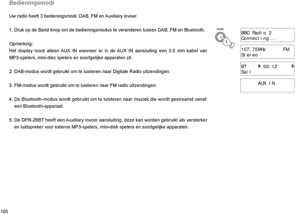 75MHz Stereo FM 2. -modus wordt gebruikt om te luisteren naar Digitale Radio uitzendingen. BT Sail 00:12 3. FM-modus wordt gebruikt om te luisteren naar FM radio uitzendingen. AUX IN 4.