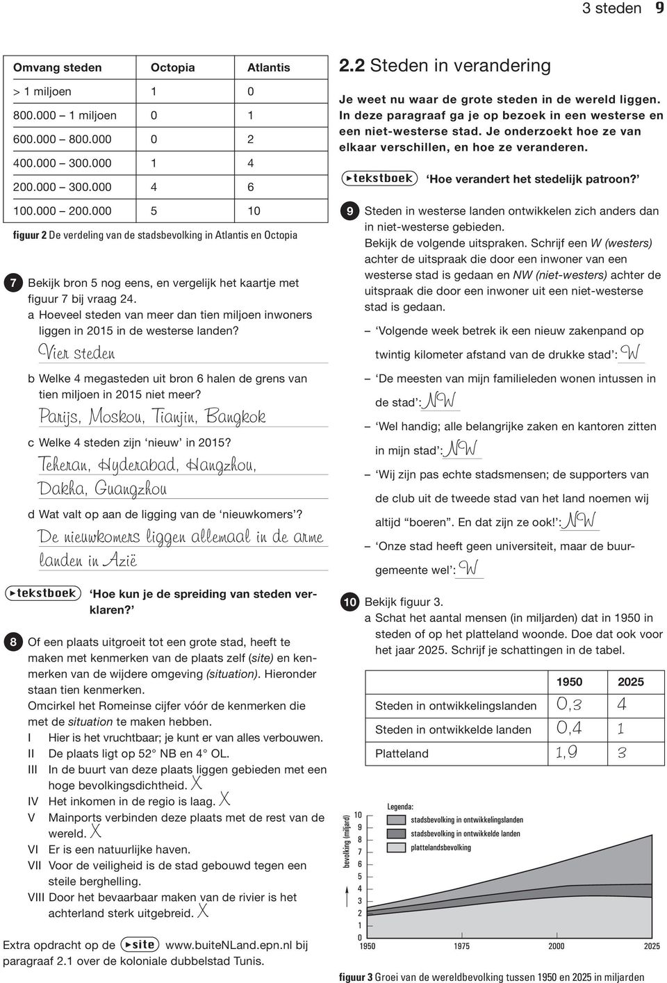 Je onderzoekt hoe ze van elkaar verschillen, en hoe ze veranderen. tekstboek Hoe verandert het stedelijk patroon? 100.000 200.