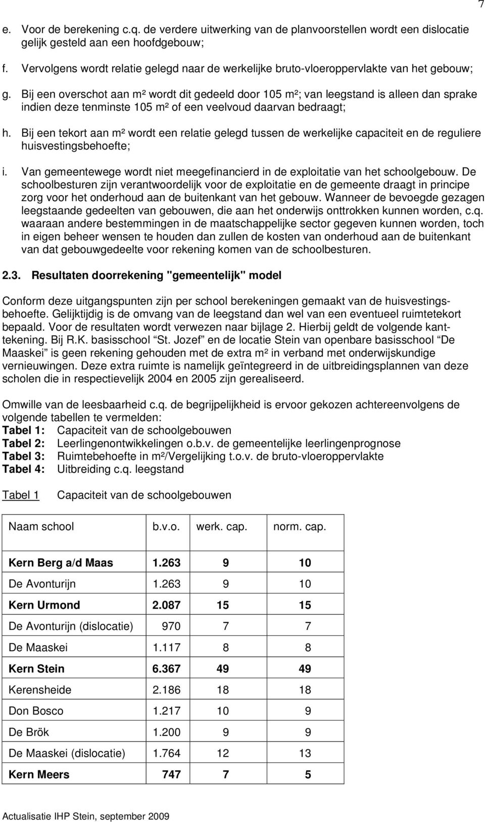 Bij een overschot aan m² wordt dit gedeeld door 105 m²; van leegstand is alleen dan sprake indien deze tenminste 105 m² of een veelvoud daarvan bedraagt; h.