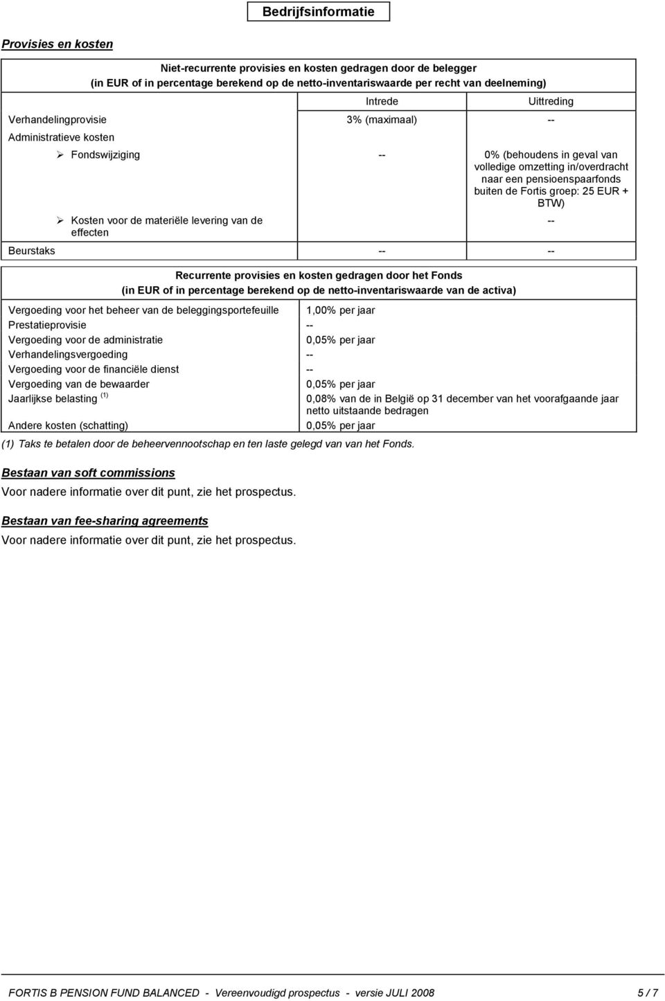 groep: 25 EUR + BTW) Kosten voor de materiële levering van de effecten Beurstaks -- -- Recurrente provisies en kosten gedragen door het Fonds (in EUR of in percentage berekend op de