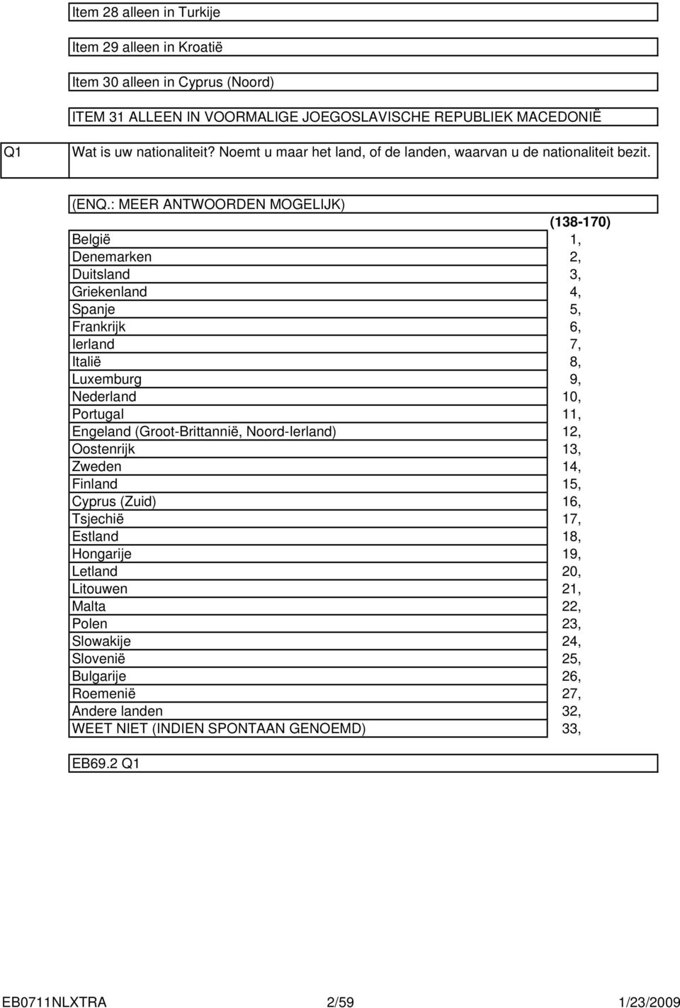 : MEER ANTWOORDEN MOGELIJK) België Denemarken Duitsland Griekenland Spanje Frankrijk Ierland Italië Luxemburg Nederland Portugal Engeland (Groot-Brittannië,