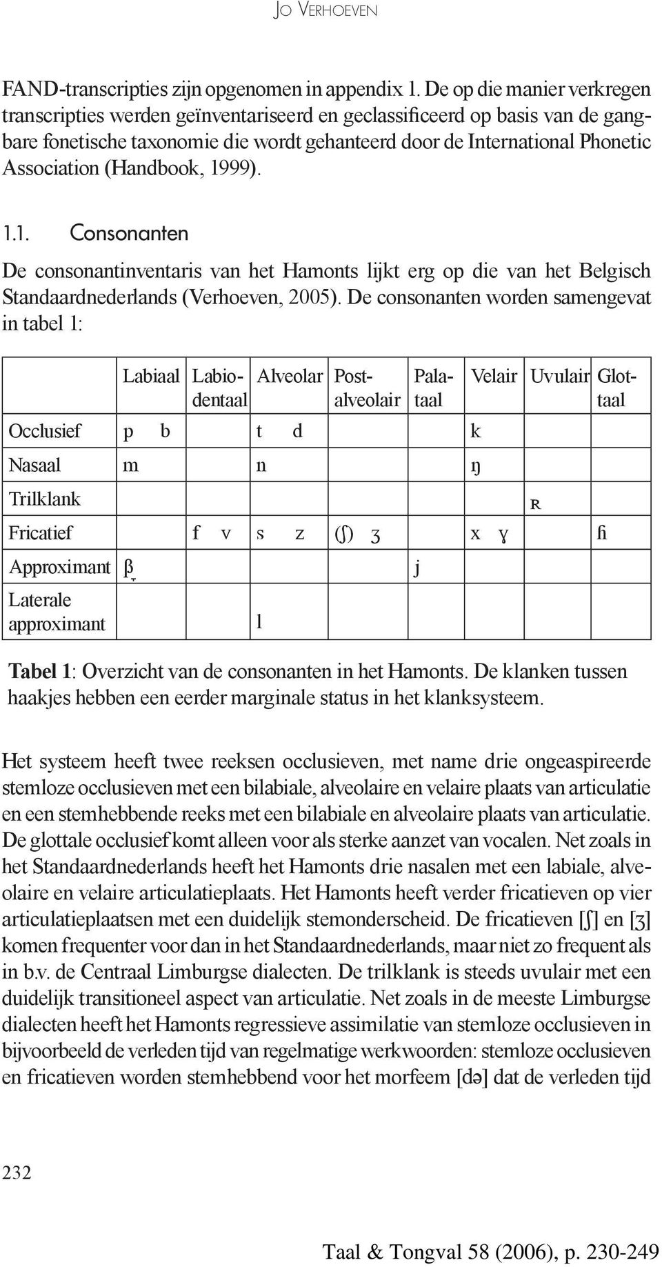 (Handbook, 1999). 1.1. Consonanten De consonantinventaris van het Hamonts lijkt erg op die van het Belgisch Standaardnederlands (Verhoeven, 2005).