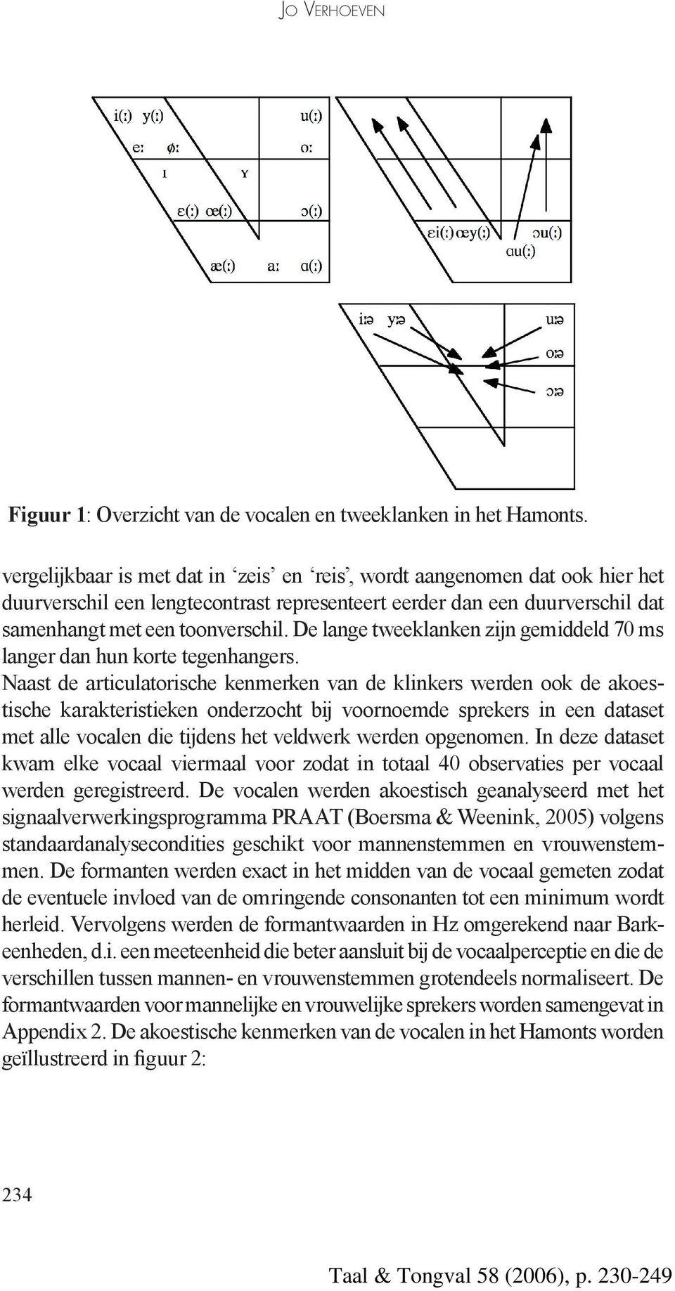 De lange tweeklanken zijn gemiddeld 70 ms langer dan hun korte tegenhangers.