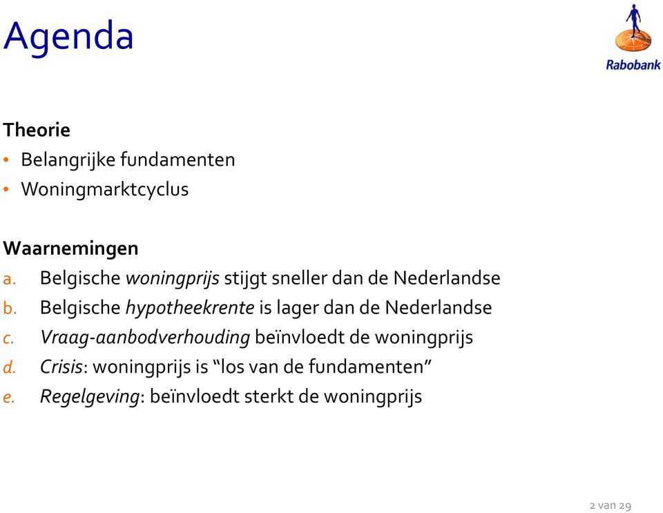 Belgische hypotheekrente is lager dan de Nederlandse c.