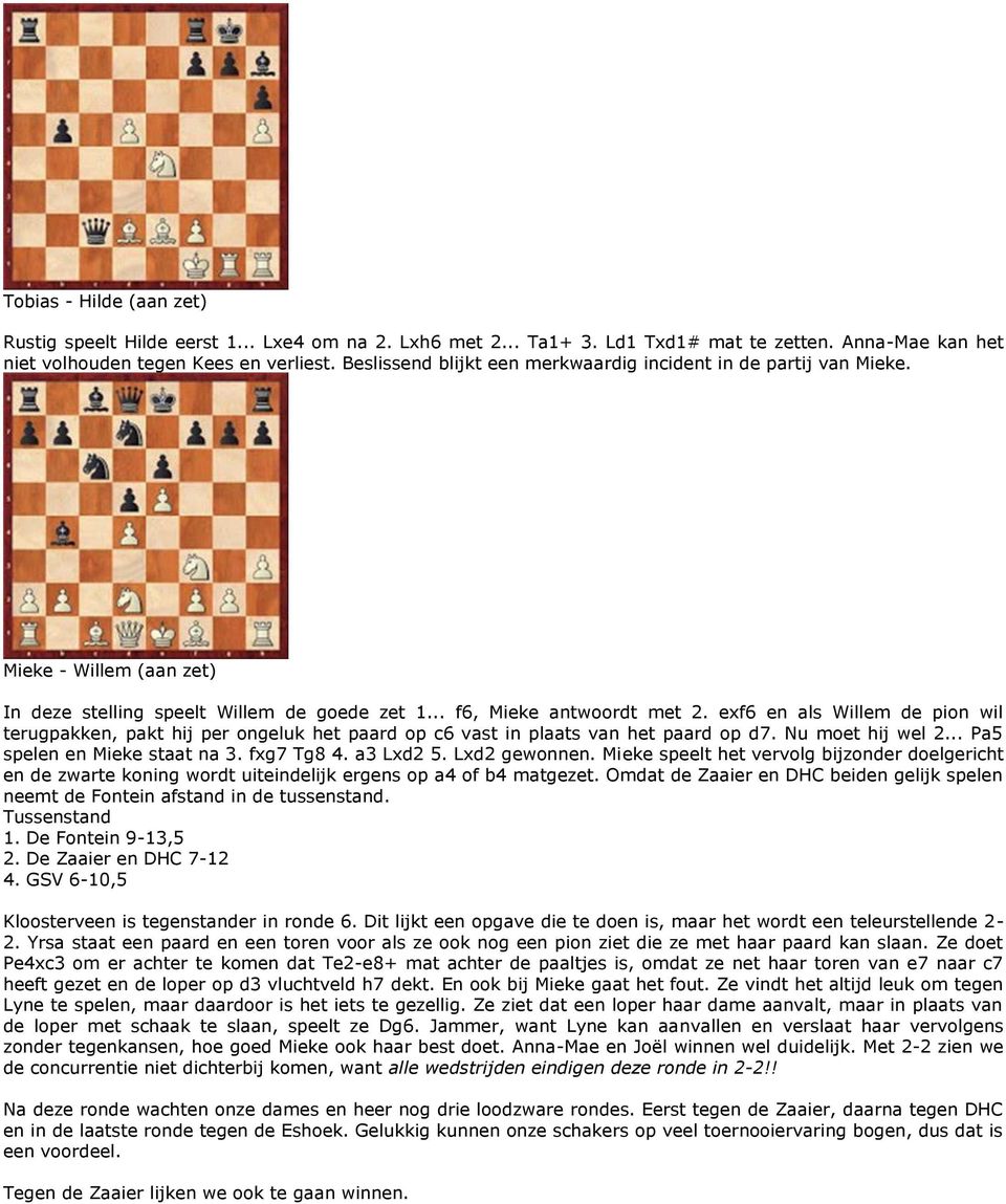 exf6 en als Willem de pion wil terugpakken, pakt hij per ongeluk het paard op c6 vast in plaats van het paard op d7. Nu moet hij wel 2... Pa5 spelen en Mieke staat na 3. fxg7 Tg8 4. a3 Lxd2 5.