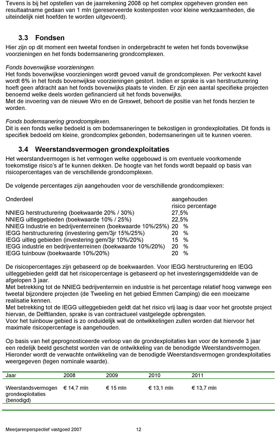 Fonds bovenwijkse voorzieningen. Het fonds bovenwijkse voorzieningen wordt gevoed vanuit de grondcomplexen. Per verkocht kavel wordt 6% in het fonds bovenwijkse voorzieningen gestort.