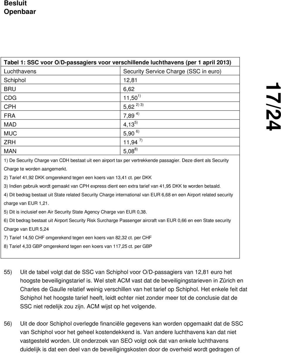 2) Tarief 41,92 DKK omgerekend tegen een koers van 13,41 ct. per DKK 3) Indien gebruik wordt gemaakt van CPH express dient een extra tarief van 41,95 DKK te worden betaald.