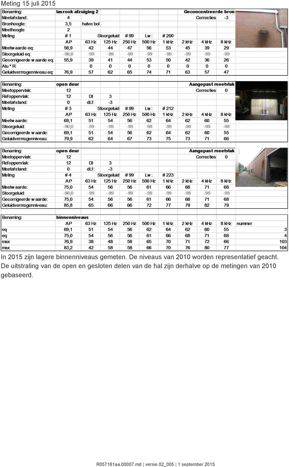 De uitstraling van de open en gesloten delen van de hal zijn