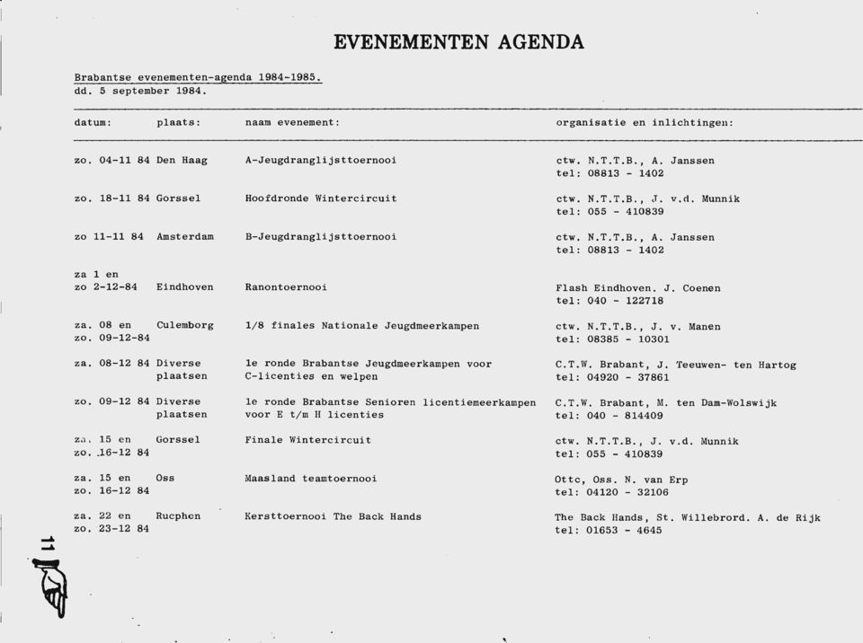 Munnik tel: 055-410839 zo 11-11 84 Amsterdam B-Jeugdranglijsttoernooi ctw. N.T.T. B., A. Janssen tel: 08813-1402 za 1 en zo 2-12-84 Eindhoven Ranontoernooi Flash Eindhoven. J. Coenen tel: 040-122718 za.