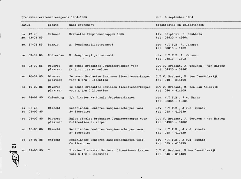 03-02 85 Diverse plaatsen 2e ronde Brabantse Jeugdmeerkampen voor C- lice nties en welpen C.T.W. Brabant, J. Teeuwen - tel: 0 4 920-37861 ten Hartog zo.