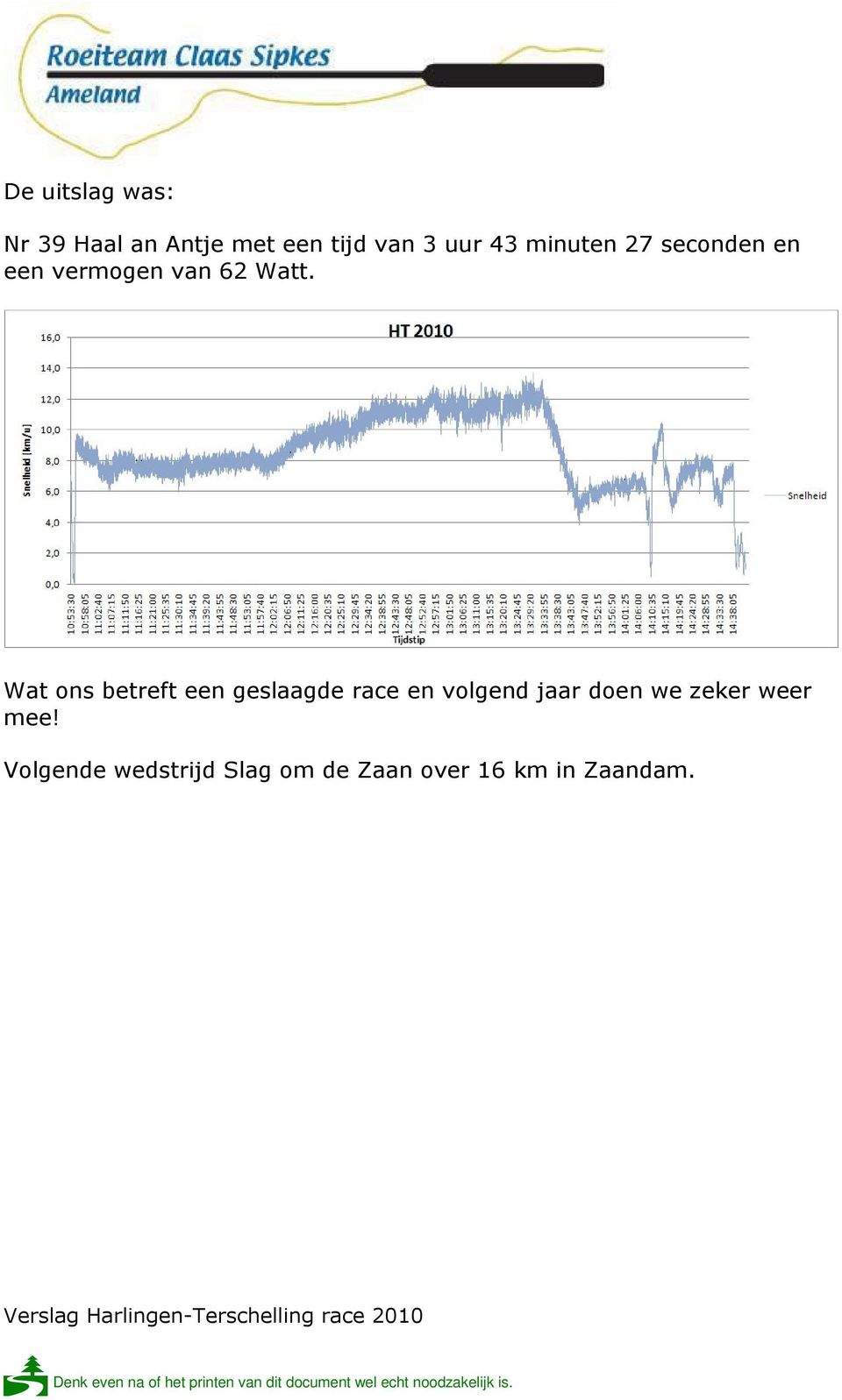 Wat ons betreft een geslaagde race en volgend jaar doen we