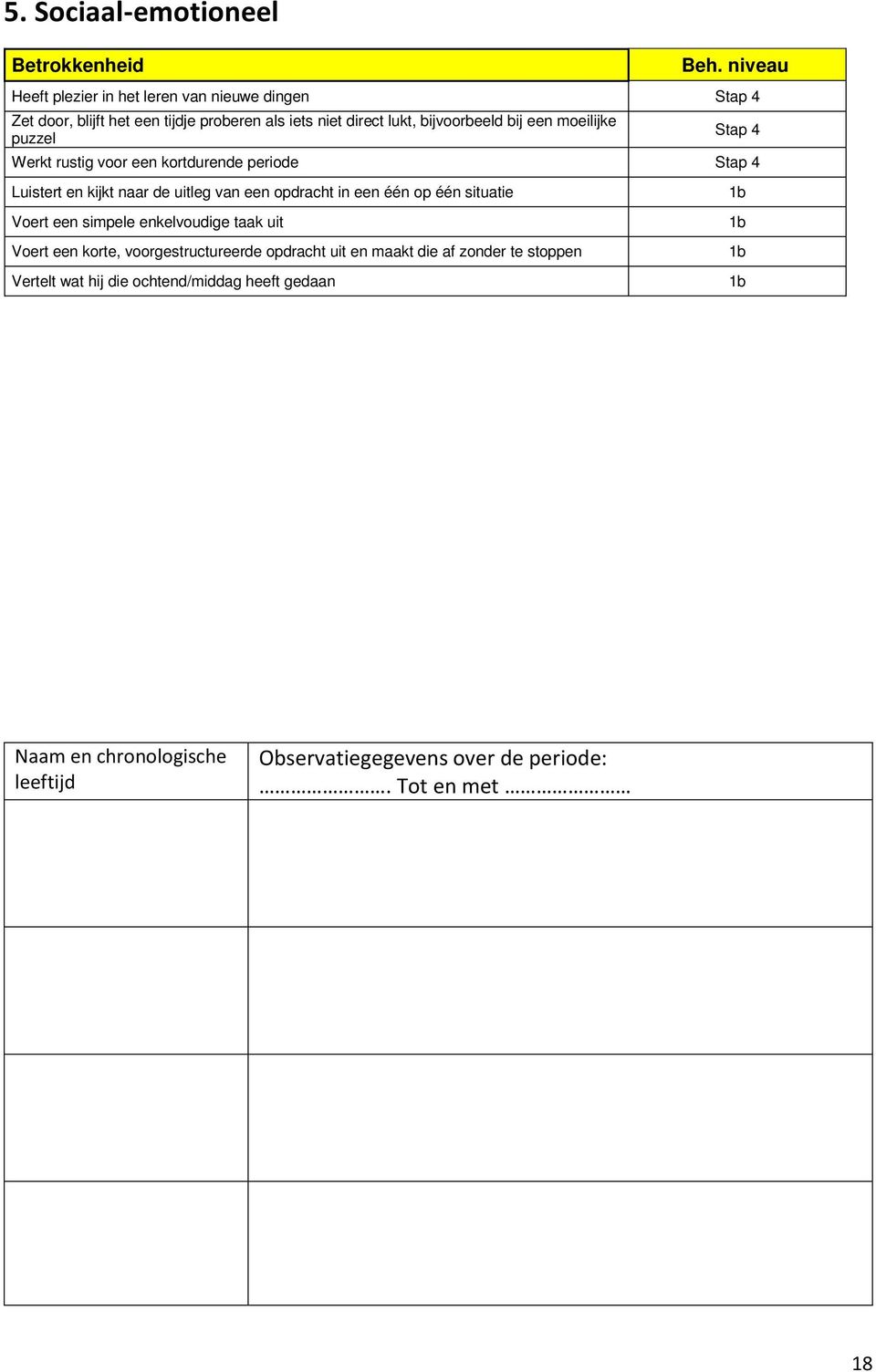 bijvoorbeeld bij een moeilijke puzzel Stap 4 Werkt rustig voor een kortdurende periode Stap 4 Luistert en kijkt naar de uitleg van