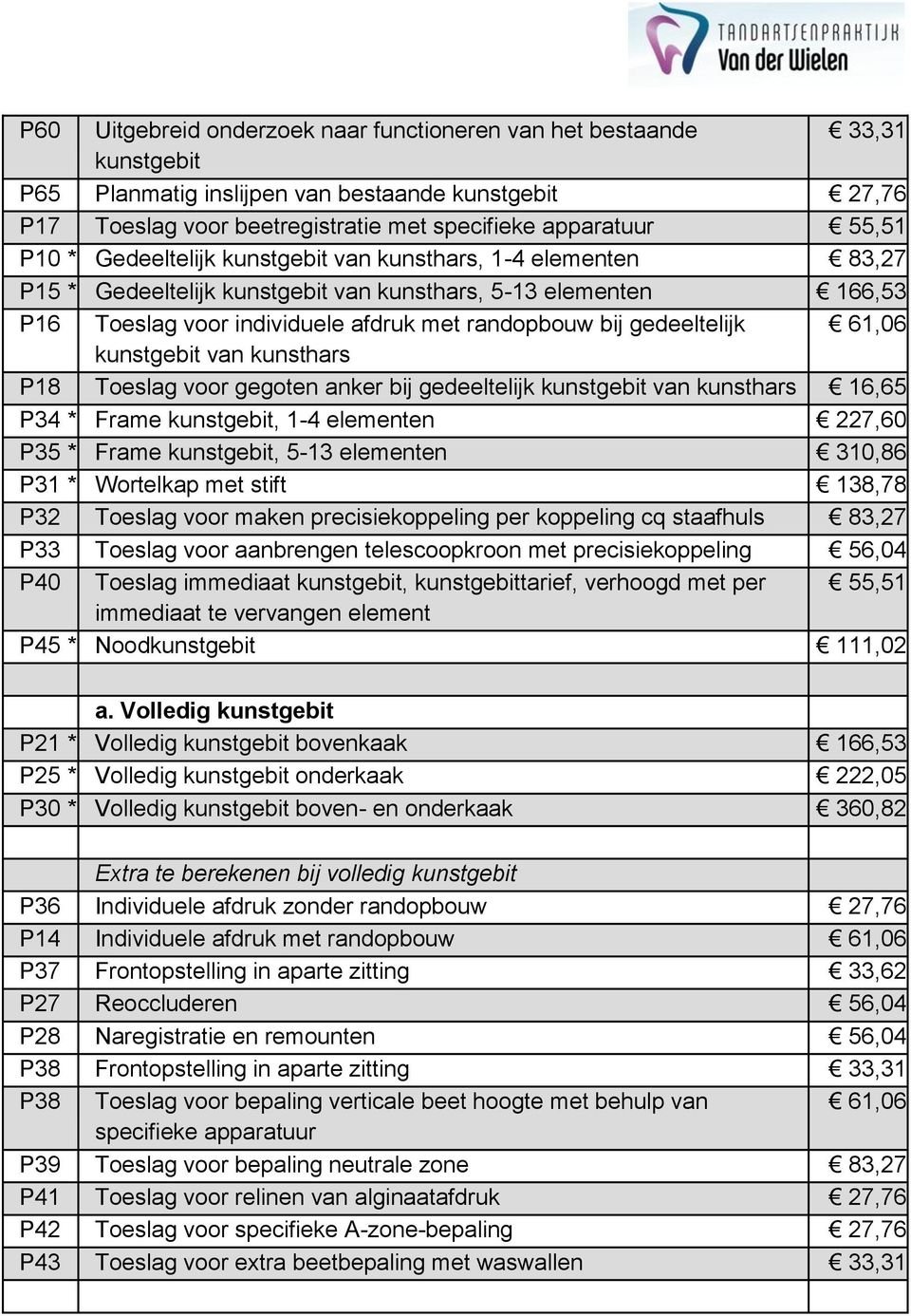 61,06 kunstgebit van kunsthars P18 Toeslag voor gegoten anker bij gedeeltelijk kunstgebit van kunsthars 16,65 P34 * Frame kunstgebit, 1-4 elementen 227,60 P35 * Frame kunstgebit, 5-13 elementen