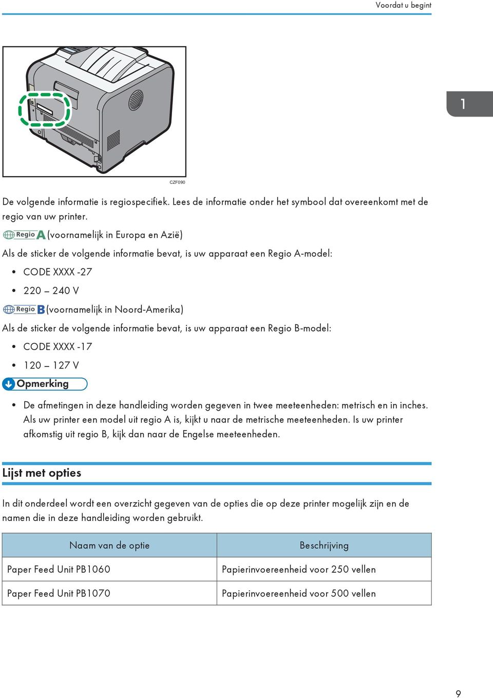 informatie bevat, is uw apparaat een Regio B-model: CODE XXXX -17 120 127 V De afmetingen in deze handleiding worden gegeven in twee meeteenheden: metrisch en in inches.