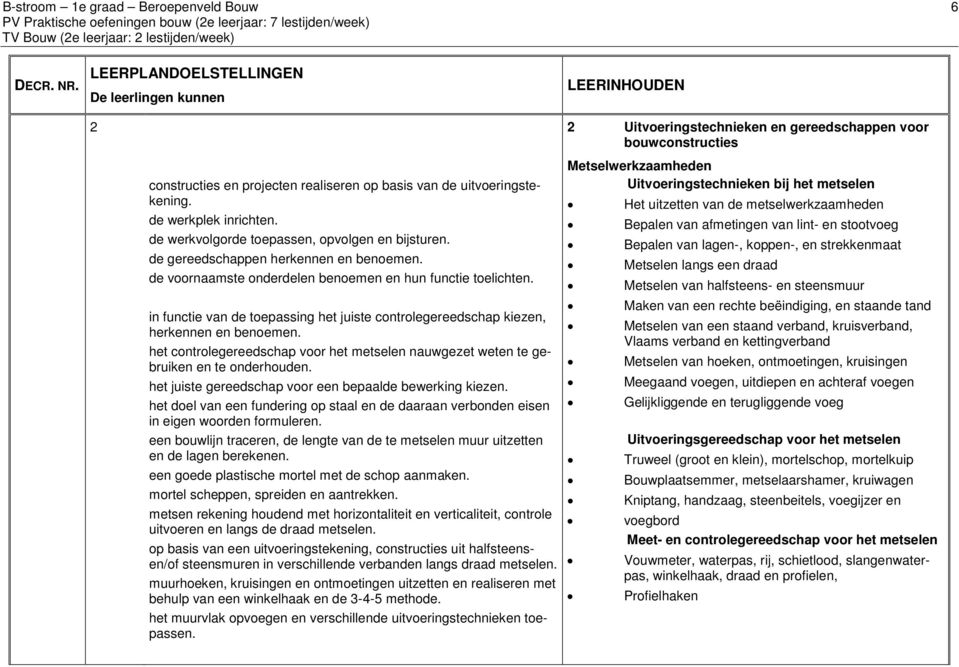 de werkplek inrichten. de werkvolgorde toepassen, opvolgen en bijsturen. de gereedschappen herkennen en benoemen. de voornaamste onderdelen benoemen en hun functie toelichten.