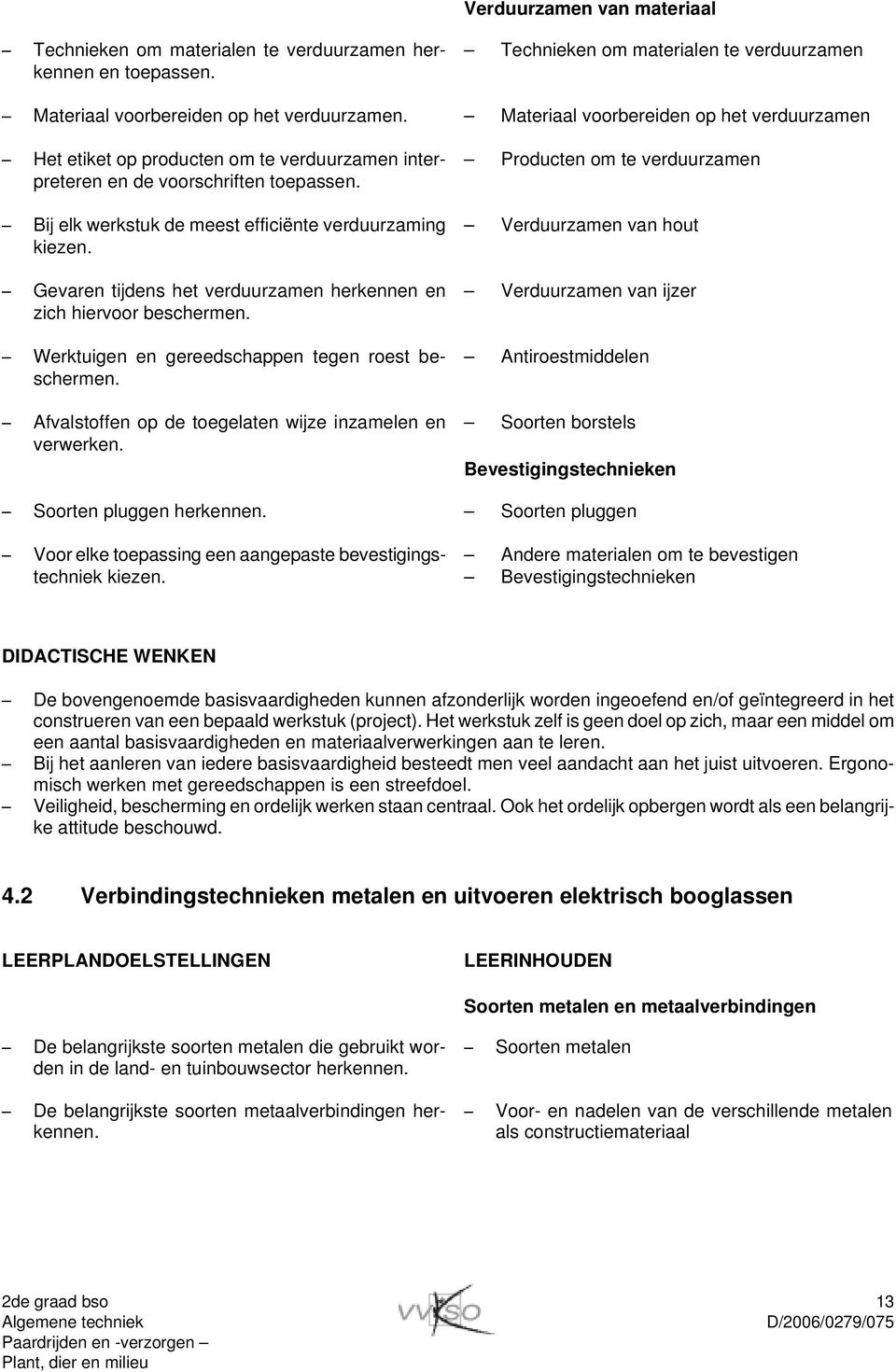 Gevaren tijdens het verduurzamen herkennen en zich hiervoor beschermen. Producten om te verduurzamen Verduurzamen van hout Verduurzamen van ijzer Werktuigen en gereedschappen tegen roest beschermen.