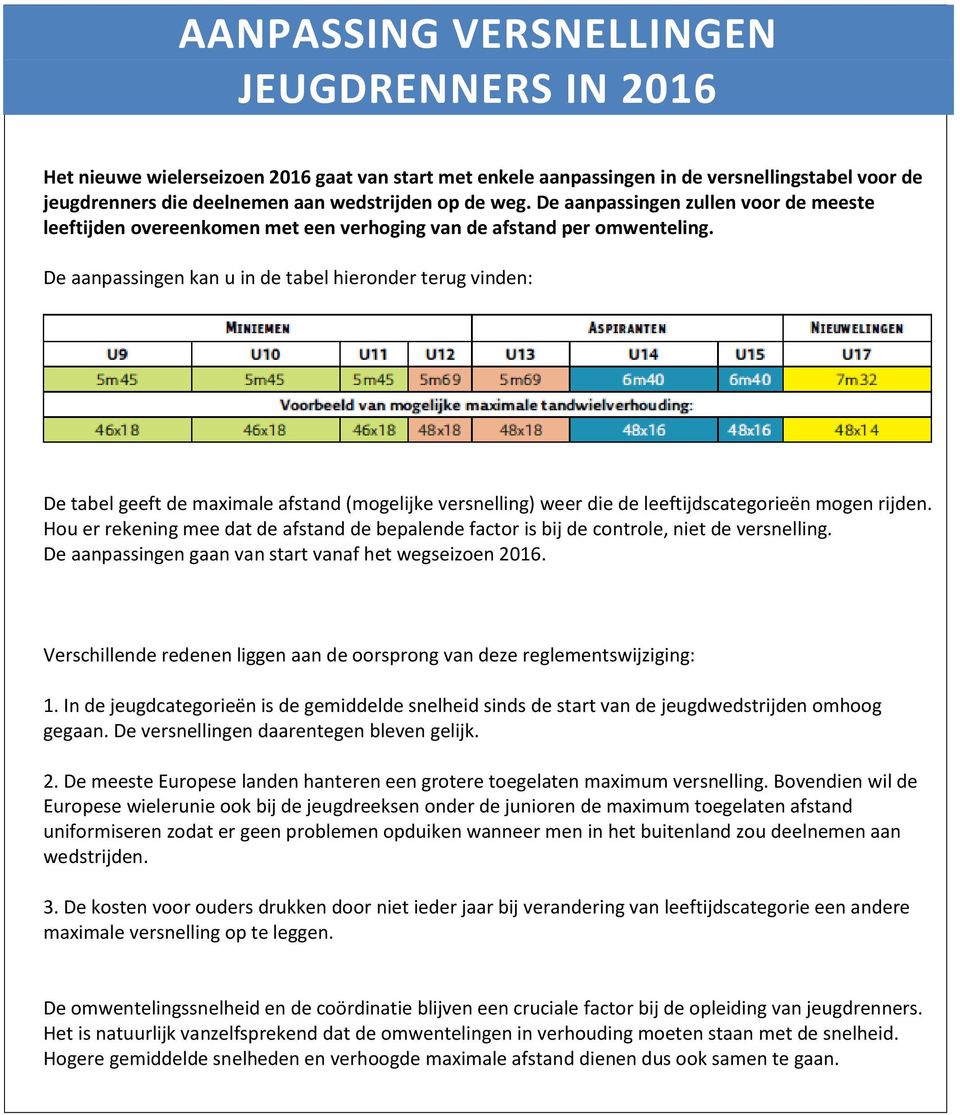 De aanpassingen kan u in de tabel hieronder terug vinden: De tabel geeft de maximale afstand (mogelijke versnelling) weer die de leeftijdscategorieën mogen rijden.