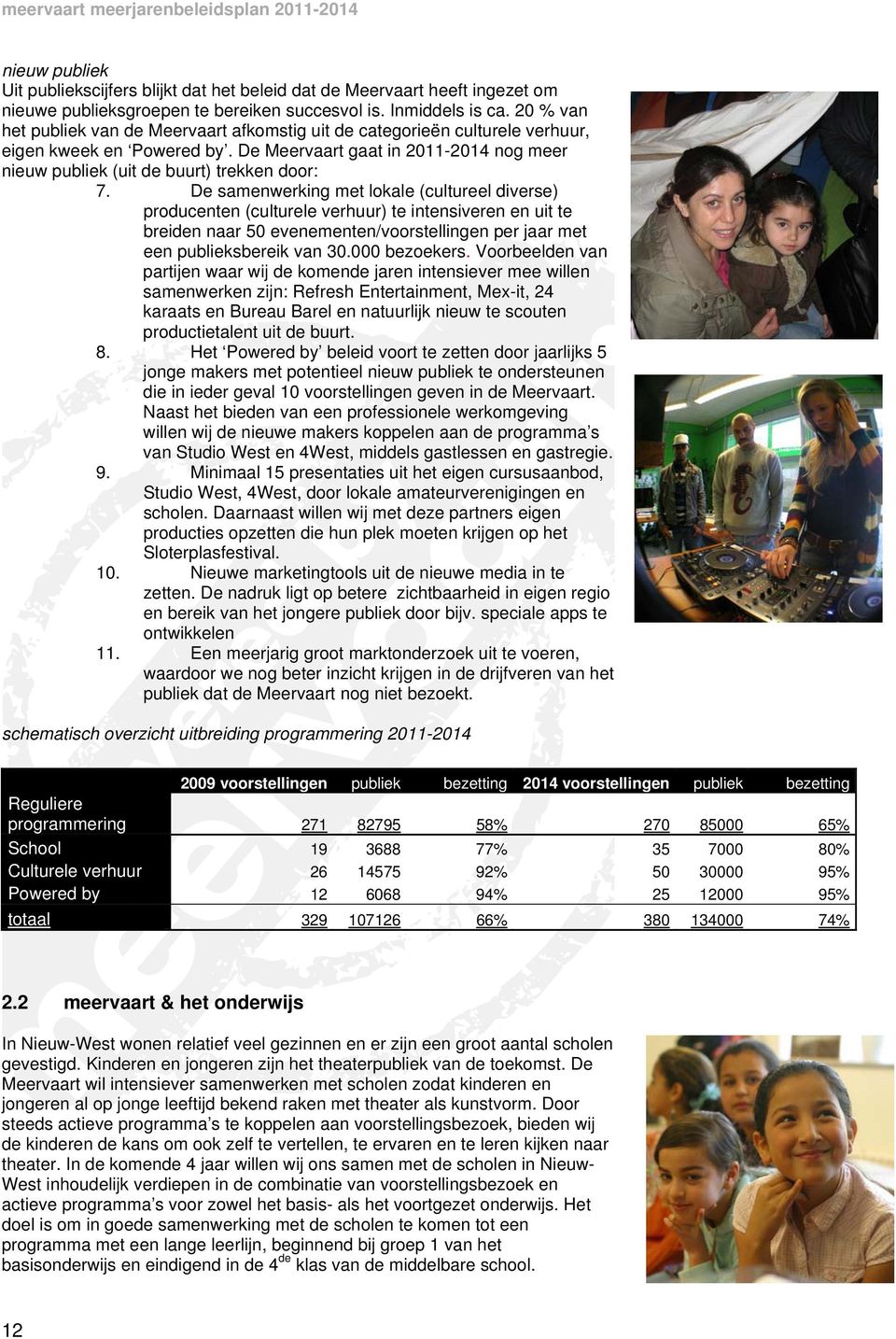 De samenwerking met lokale (cultureel diverse) producenten (culturele verhuur) te intensiveren en uit te breiden naar 50 evenementen/voorstellingen per jaar met een publieksbereik van 30.