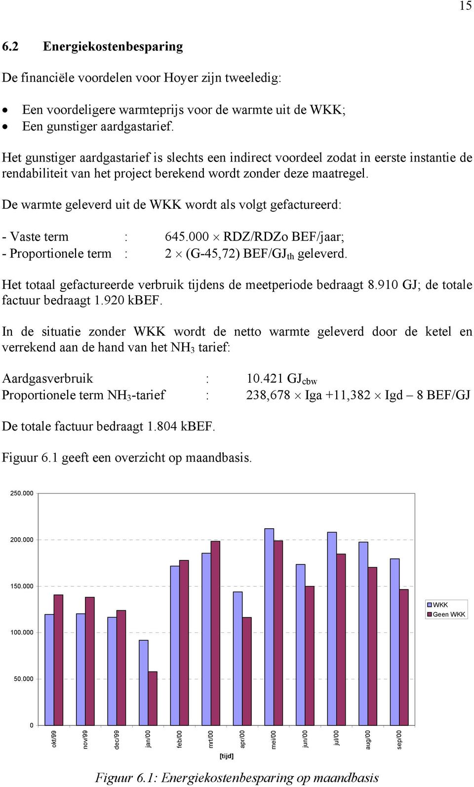 De warmte geleverd uit de WKK wordt als volgt gefactureerd: - Vaste term : 645.000 RDZ/RDZo BEF/jaar; - Proportionele term : 2 (G-45,72) BEF/GJ th geleverd.