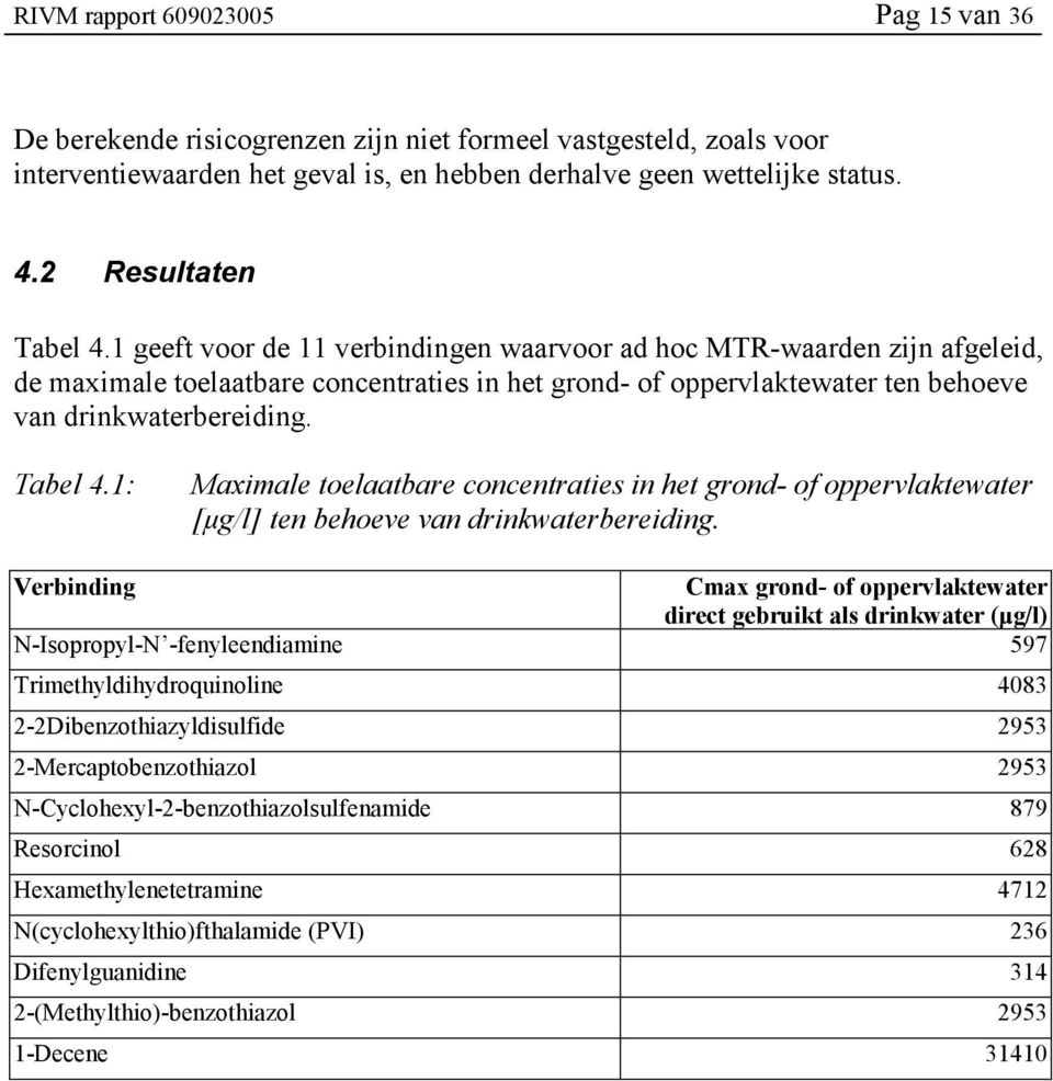 1 geeft voor de 11 verbindingen waarvoor ad hoc MTR-waarden zijn afgeleid, de maximale toelaatbare concentraties in het grond- of oppervlaktewater ten behoeve van drinkwaterbereiding. Tabel 4.