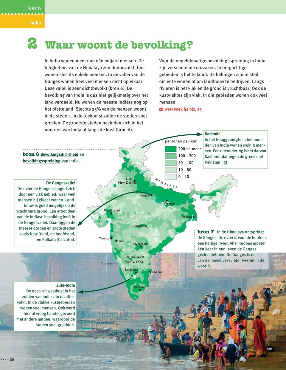 Nu wonen de meeste Indiërs nog op het platteland. Slechts 25% van de mensen woont in de steden. In de toekomst zullen de steden snel groeien.