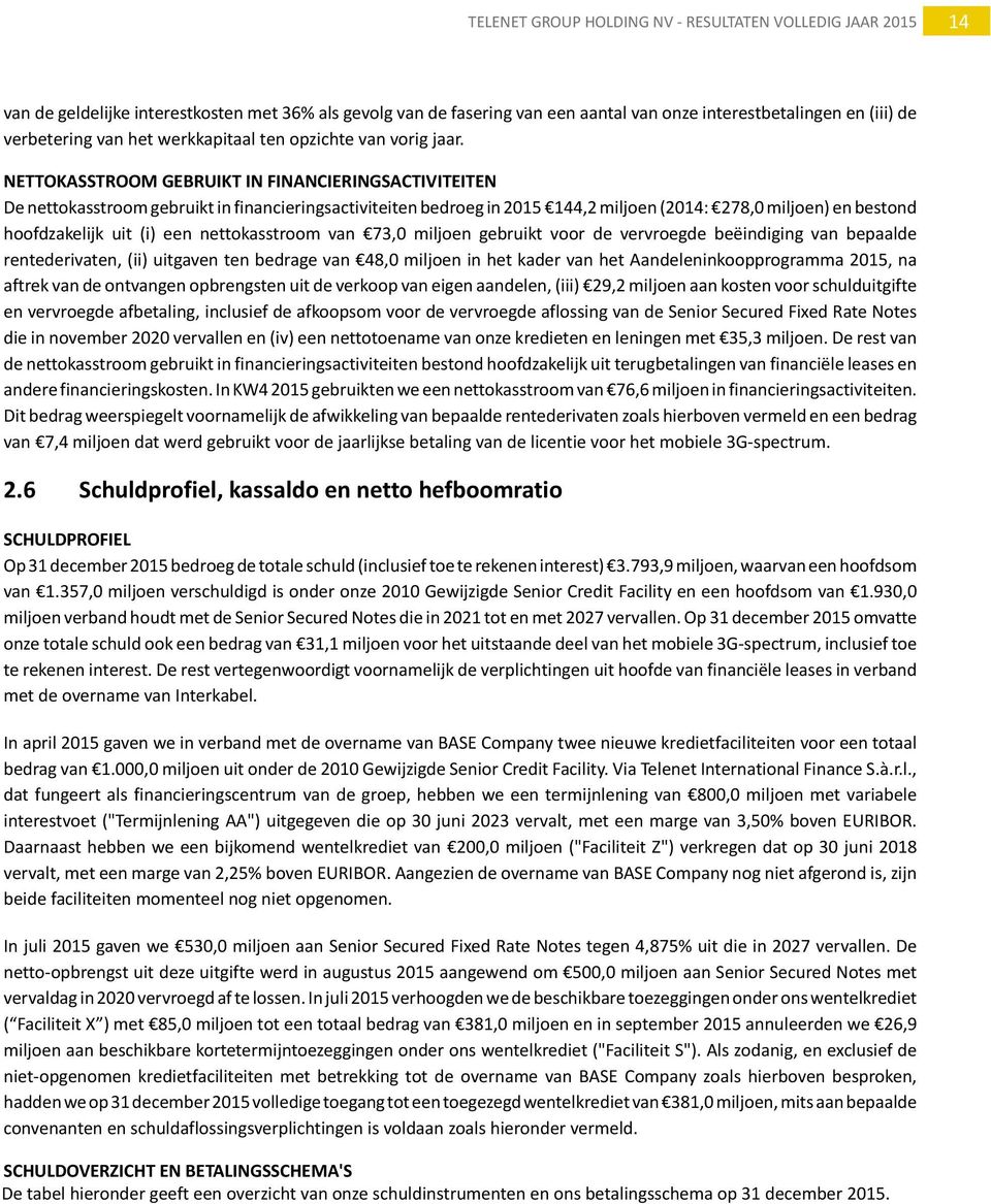 NETTOKASSTROOM GEBRUIKT IN FINANCIERINGSACTIVITEITEN De nettokasstroom gebruikt in financieringsactiviteiten bedroeg in 2015 144,2 miljoen (2014: 278,0 miljoen) en bestond hoofdzakelijk uit (i) een