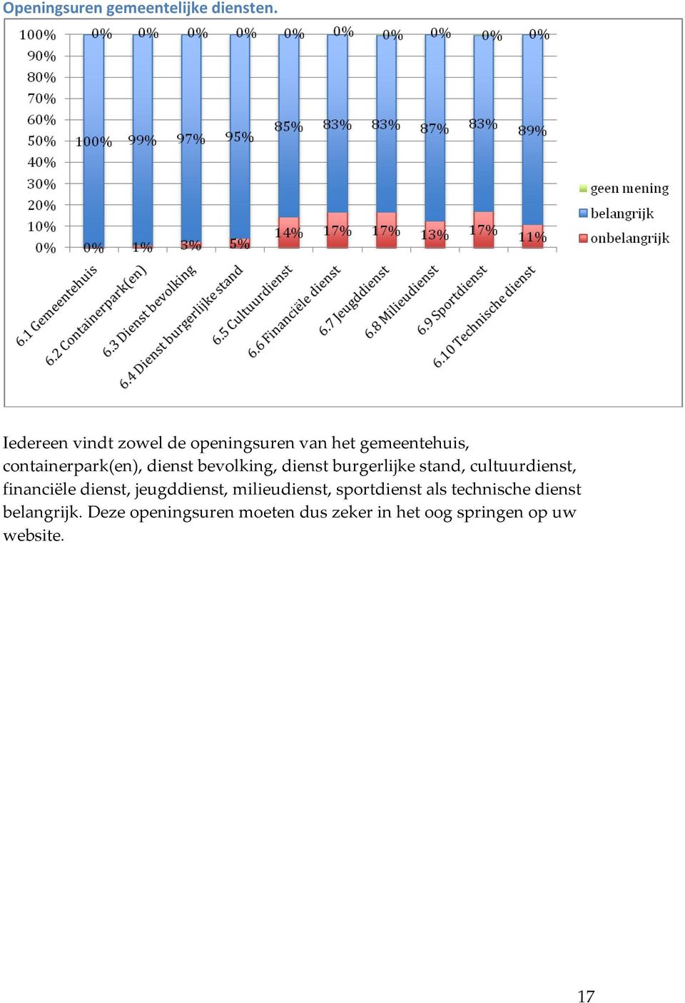 bevolking, dienst burgerlijke stand, cultuurdienst, financiële dienst, jeugddienst,