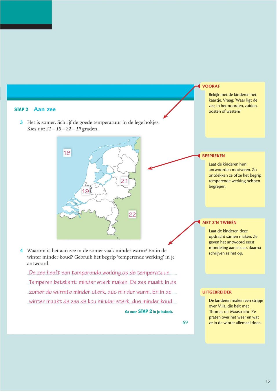 4 Waarom is het aan zee in de zomer vaak minder warm? En in de winter minder koud? Gebruik het begrip temperende werking in je antwoord. De zee heeft een temperende werking op de temperatuur.