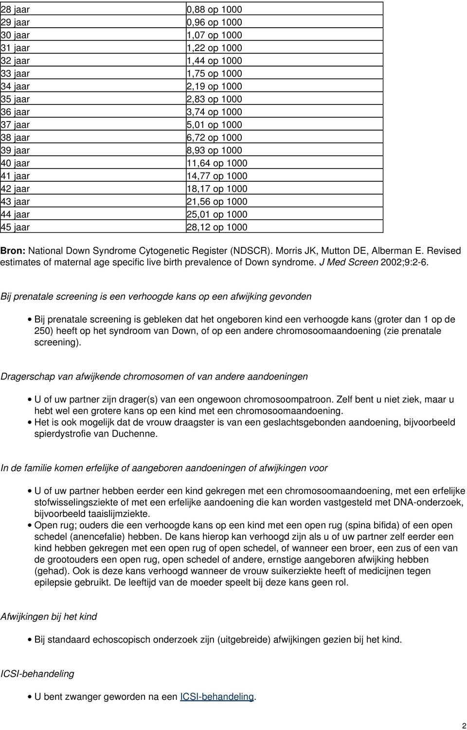 National Down Syndrome Cytogenetic Register (NDSCR). Morris JK, Mutton DE, Alberman E. Revised estimates of maternal age specific live birth prevalence of Down syndrome. J Med Screen 2002;9:2-6.