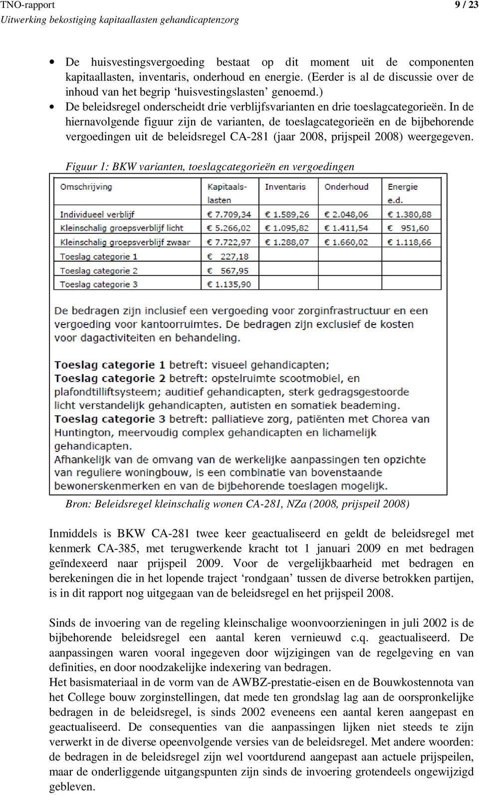 In de hiernavolgende figuur zijn de varianten, de toeslagcategorieën en de bijbehorende vergoedingen uit de beleidsregel CA-281 (jaar 2008, prijspeil 2008) weergegeven.