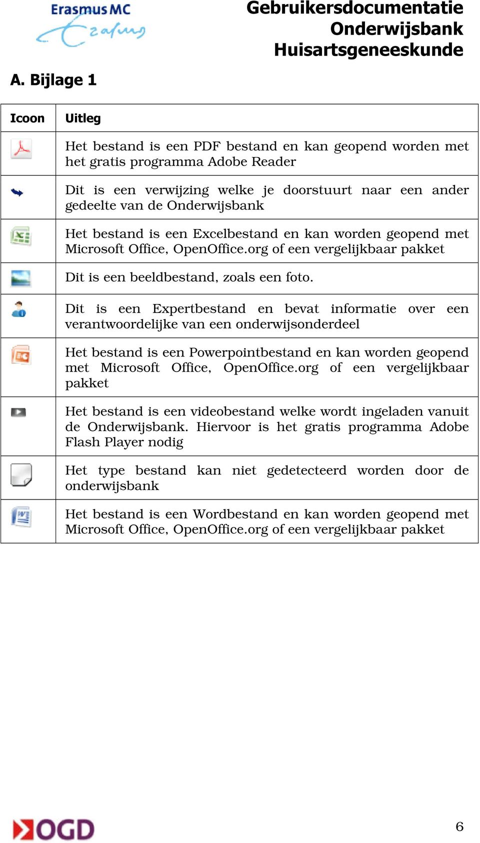 Dit is een Expertbestand en bevat informatie over een verantwoordelijke van een onderwijsonderdeel Het bestand is een Powerpointbestand en kan worden geopend met Microsoft Office, OpenOffice.