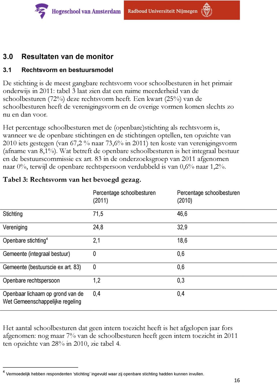 (72%) deze rechtsvorm heeft. Een kwart (25%) van de schoolbesturen heeft de verenigingsvorm en de overige vormen komen slechts zo nu en dan voor.