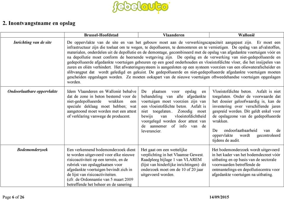 De opslag van afvalstoffen, materialen, onderdelen uit de depollutie en de demontage, gecombineerd met de opslag van afgedankte voertuigen vóór en na depollutie moet conform de heersende wetgeving