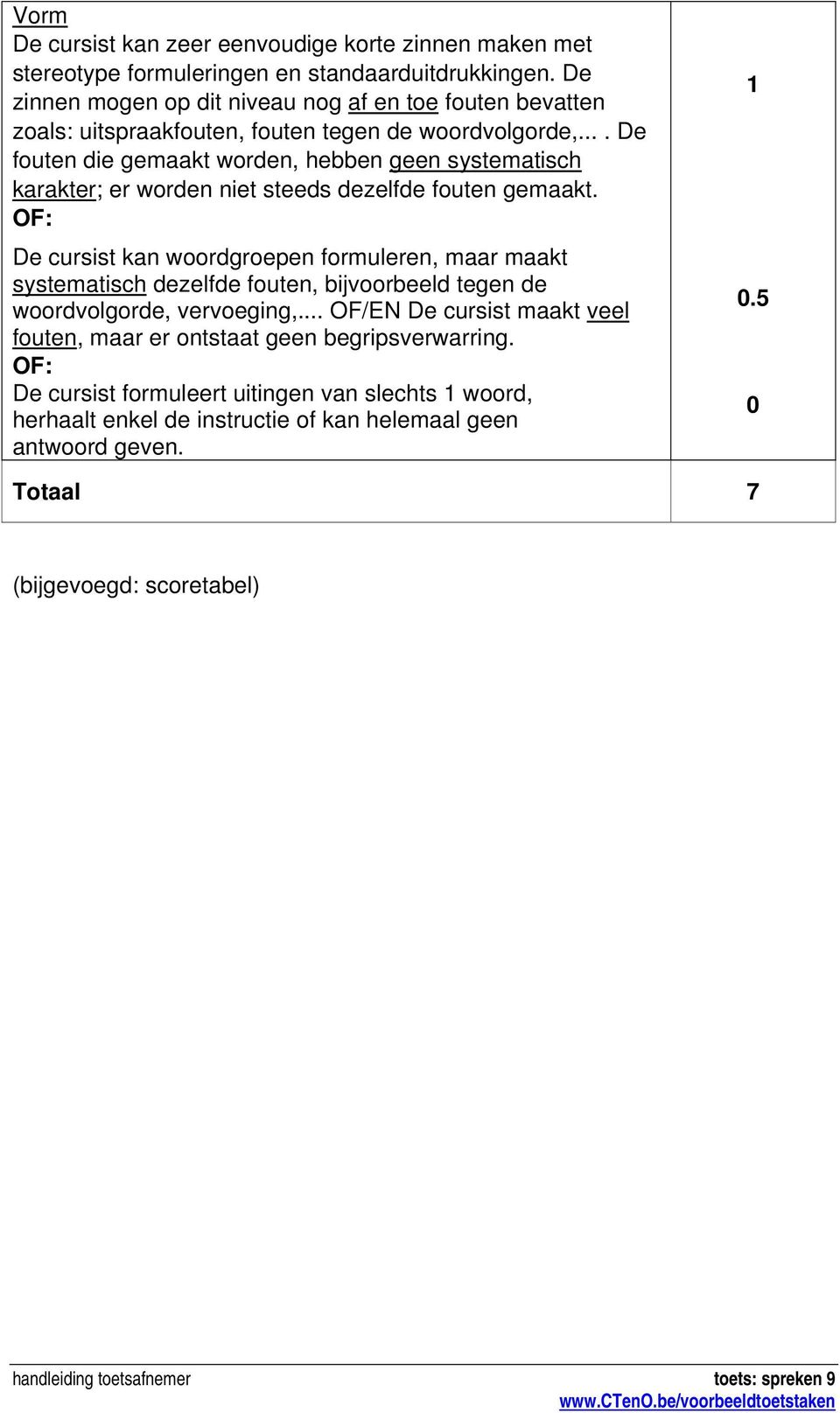 ... De fouten die gemaakt worden, hebben geen systematisch karakter; er worden niet steeds dezelfde fouten gemaakt.