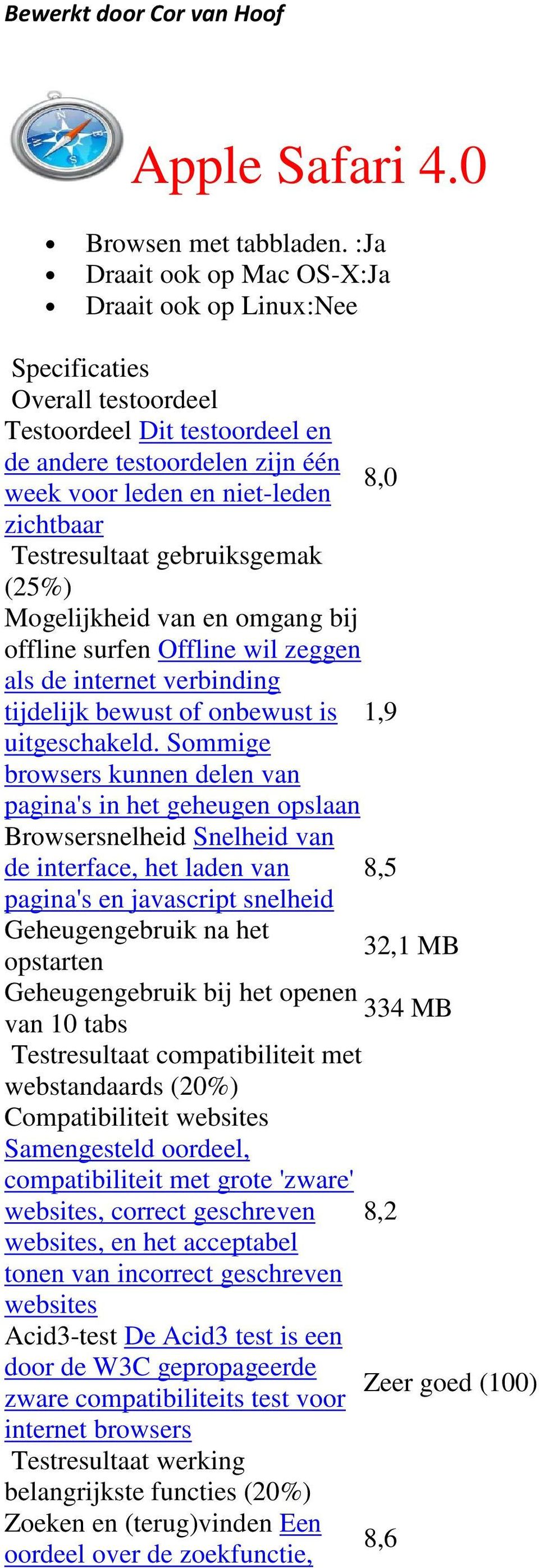 gebruiksgemak (25%) Mogelijkheid van en omgang bij offline surfen Offline wil zeggen als de internet verbinding tijdelijk bewust of onbewust is uitgeschakeld.