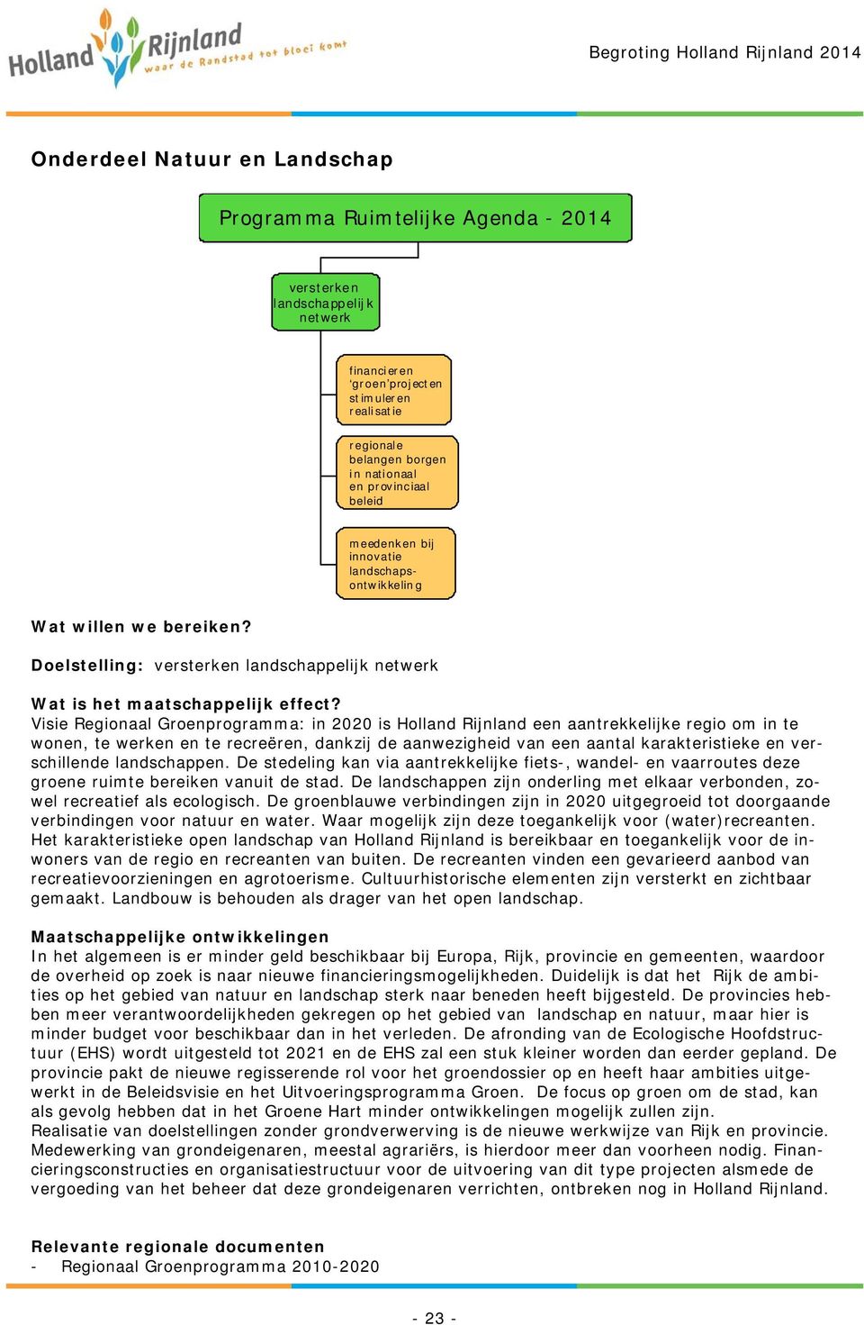 Visie Regionaal Groenprogramma: in 2020 is Holland Rijnland een aantrekkelijke regio om in te wonen, te werken en te recreëren, dankzij de aanwezigheid van een aantal karakteristieke en verschillende