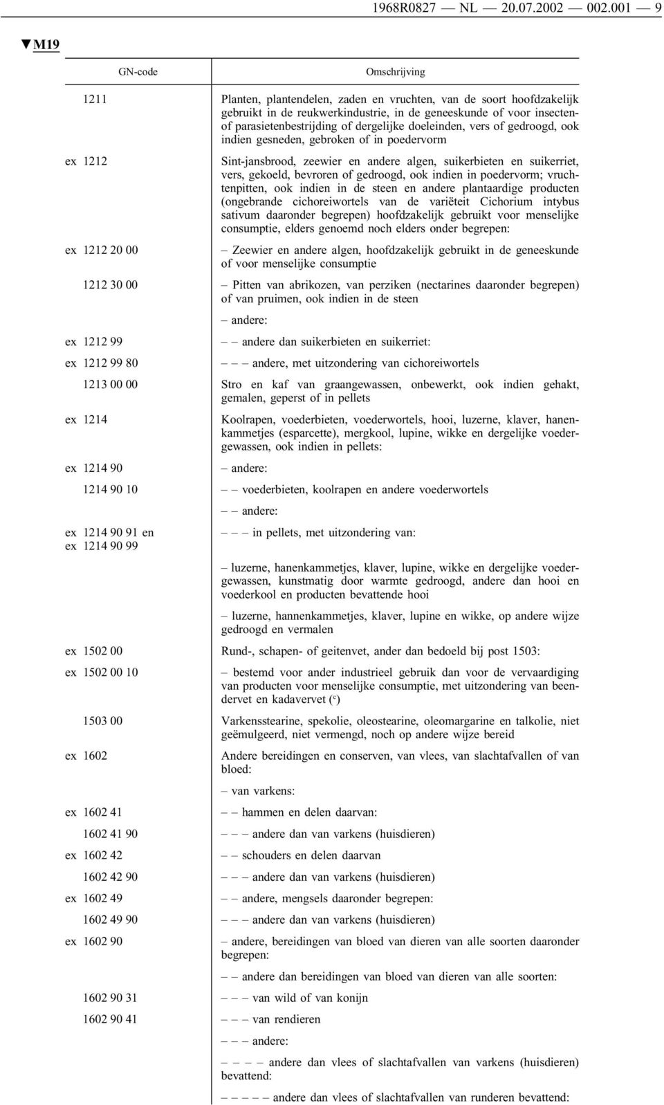 dergelijke doeleinden, vers of gedroogd, ook indien gesneden, gebroken of in poedervorm ex 1212 Sint-jansbrood, zeewier en andere algen, suikerbieten en suikerriet, vers, gekoeld, bevroren of