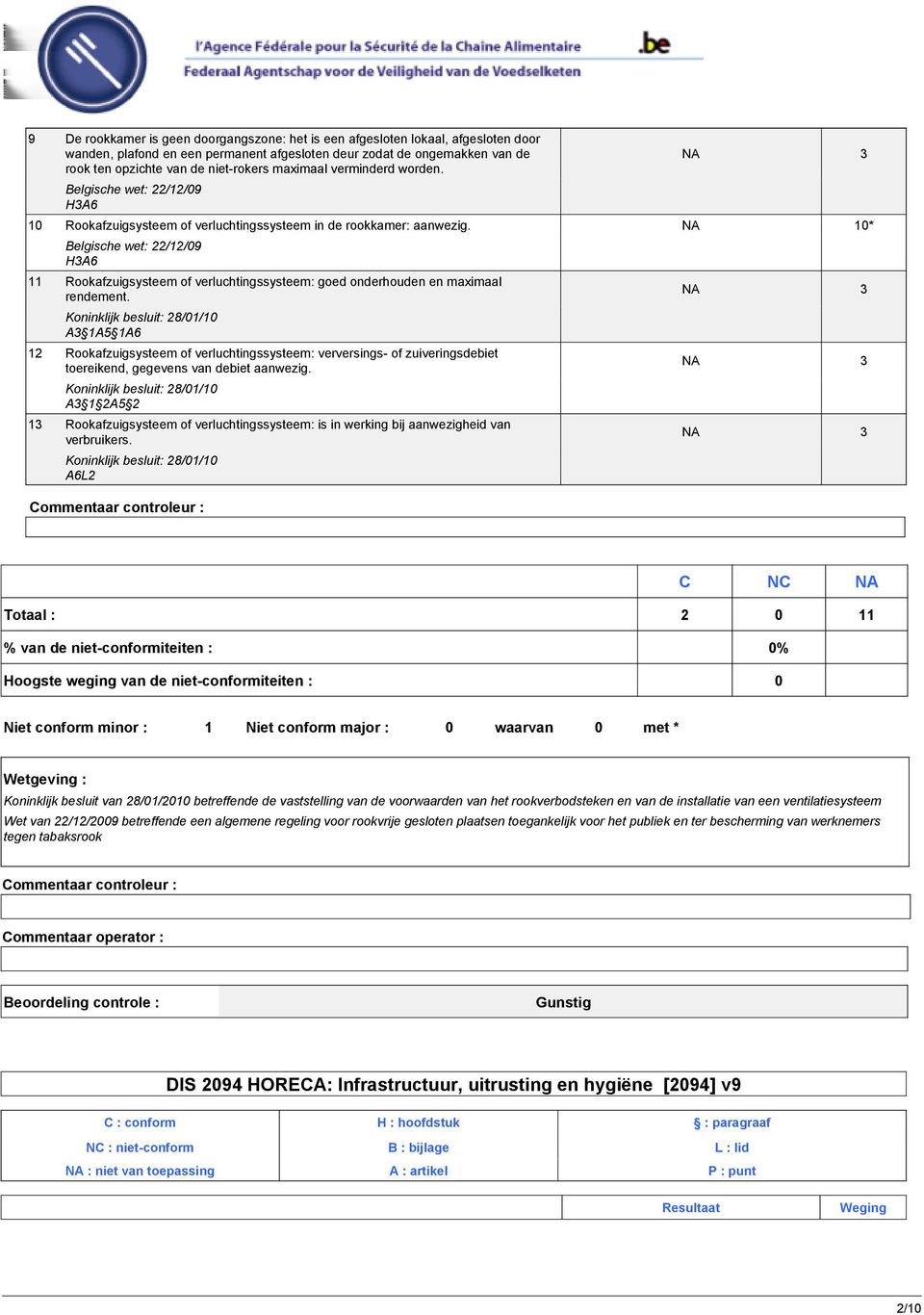 Koninklijk besluit: 28/01/10 A3 1A5 1A6 12 Rookafzuigsysteem of verluchtingssysteem: verversings- of zuiveringsdebiet toereikend, gegevens van debiet aanwezig.