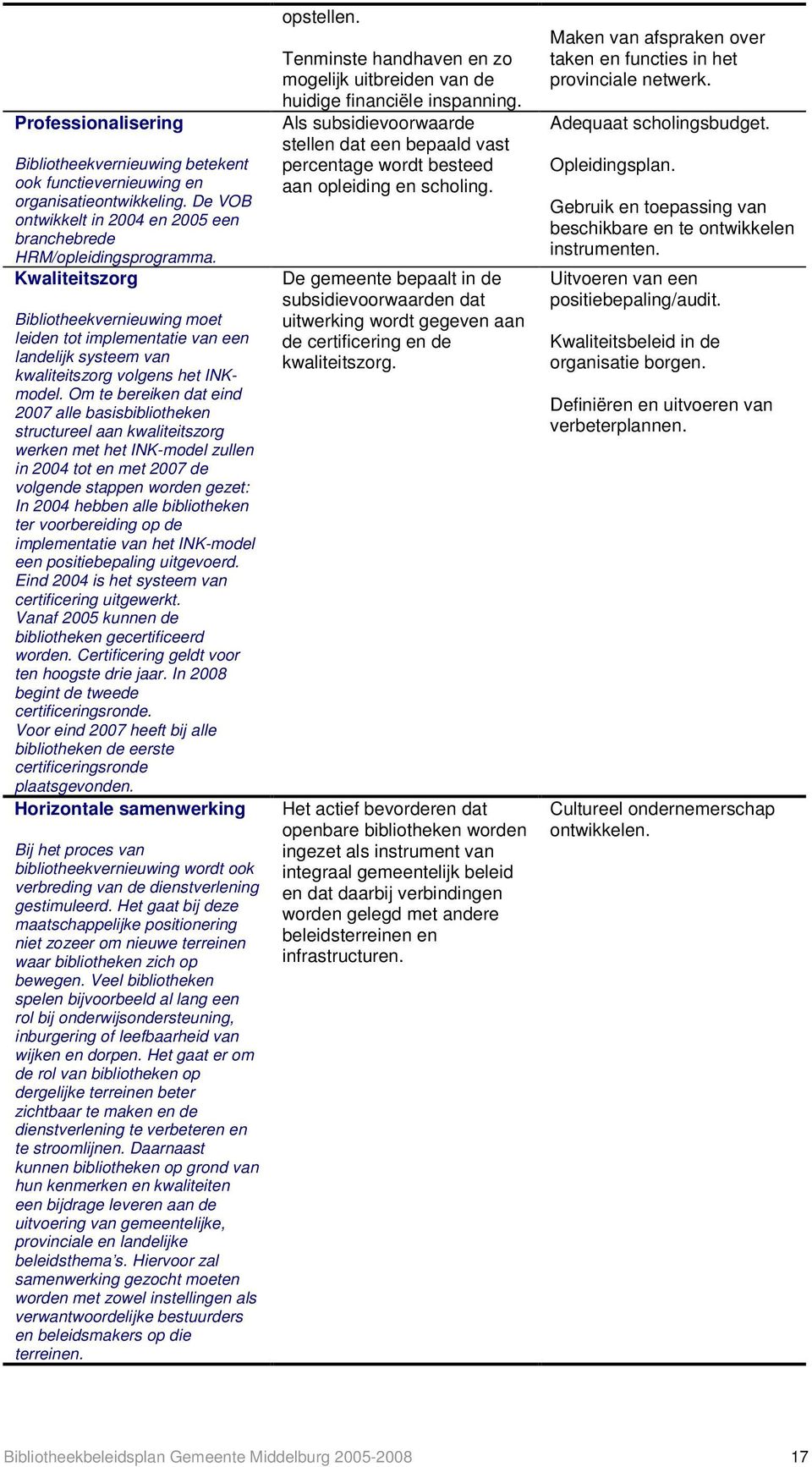 Om te bereiken dat eind 2007 alle basisbibliotheken structureel aan kwaliteitszorg werken met het INK-model zullen in 2004 tot en met 2007 de volgende stappen worden gezet: In 2004 hebben alle