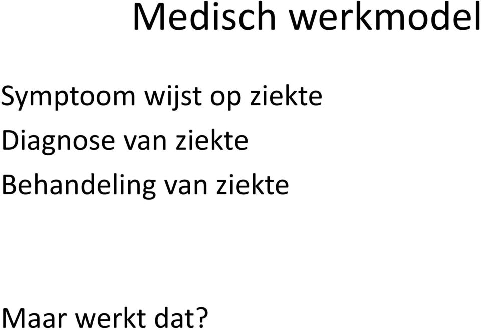 Diagnose van ziekte