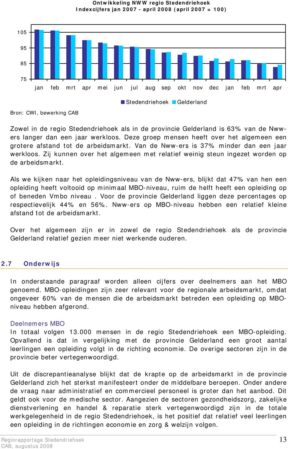 Deze groep mensen heeft over het algemeen een grotere afstand tot de arbeidsmarkt. Van de Nww-ers is 37% minder dan een jaar werkloos.