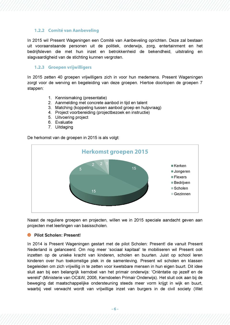 de stichting kunnen vergroten. In 2015 zetten 40 groepen vrijwilligers zich in voor hun medemens. Present Wageningen zorgt voor de werving en begeleiding van deze groepen.