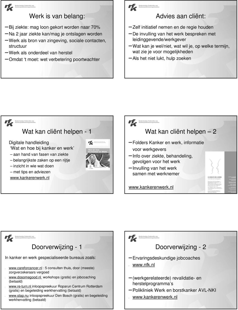 je, op welke termijn, wat zie je voor mogelijkheden Als het niet lukt, hulp zoeken Wat kan cliënt helpen - 1 Digitale handleiding Wat en hoe bij kanker en werk aan hand van fasen van ziekte