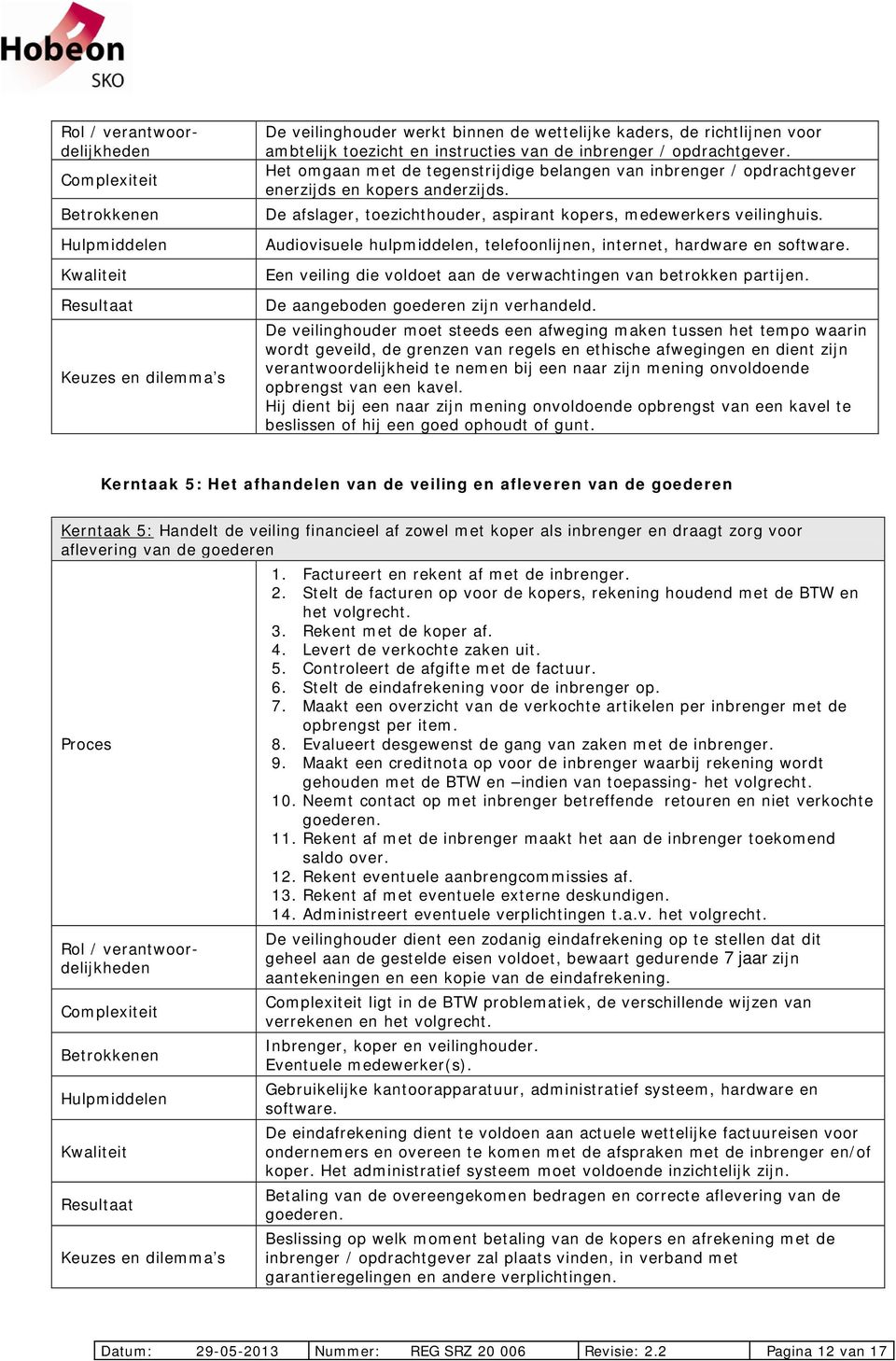 De afslager, toezichthouder, aspirant kopers, medewerkers veilinghuis. Audiovisuele hulpmiddelen, telefoonlijnen, internet, hardware en software.