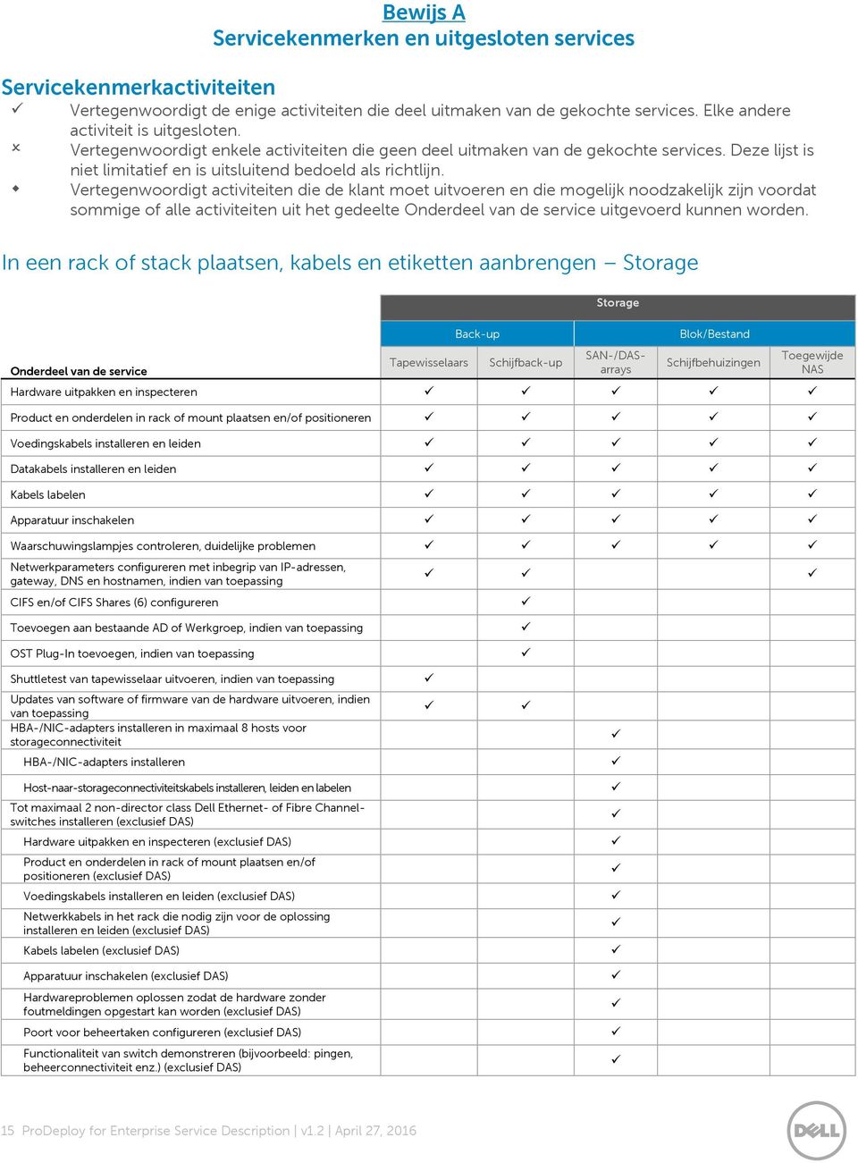 Vertegenwoordigt activiteiten die de klant moet uitvoeren en die mogelijk noodzakelijk zijn voordat sommige of alle activiteiten uit het gedeelte uitgevoerd kunnen worden.