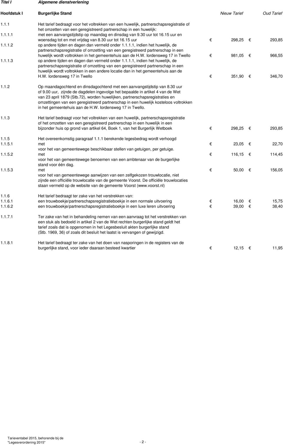 30 uur tot 16.15 uur en woensdag tot en met vrijdag van 8.30 uur tot 16.15 uur 298,25 293,85 1.1.1.2 op andere tijden en dagen dan vermeld onder 1.1.1.1, indien het huwelijk, de partnerschapsregistratie of omzetting van een geregistreerd partnerschap in een huwelijk wordt voltrokken in het gemeentehuis aan de H.