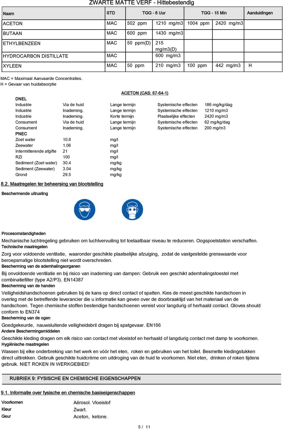 H = Gevaar van huidabsorptie ACETON (CAS: 67-64-1) DNEL Industrie Via de huid Lange termijn Systemische effecten 186 mg/kg/dag Industrie Inademing.